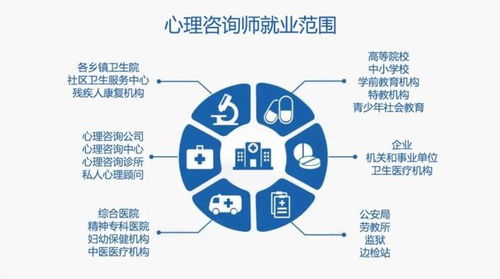 武漢限招120人企業(yè)管理咨詢培訓(xùn)，考過月入2萬，政策扶持不限戶籍