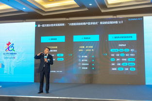 數字化技術賦能智慧零售，為新消費經濟注入創新動能